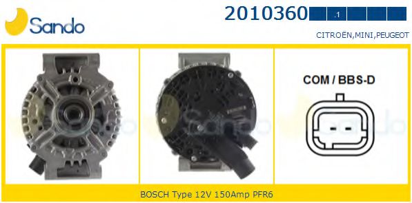 Generator / Alternator