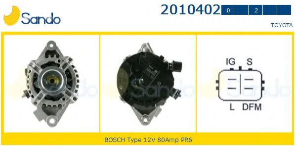 Generator / Alternator