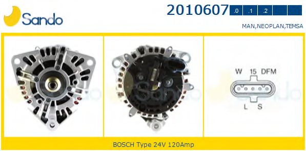 Generator / Alternator