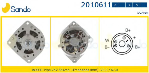 Generator / Alternator