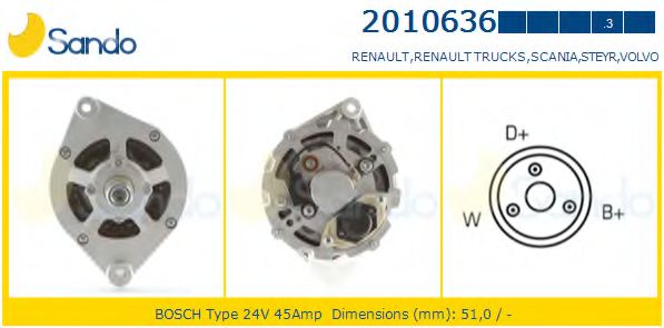 Generator / Alternator
