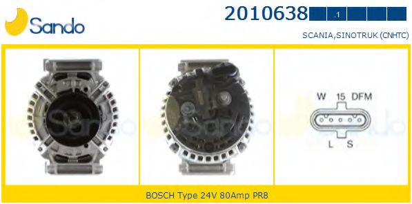 Generator / Alternator