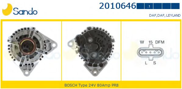 Generator / Alternator