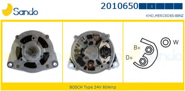 Generator / Alternator