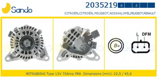 Generator / Alternator