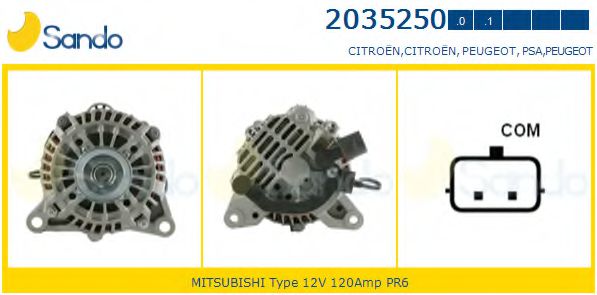 Generator / Alternator