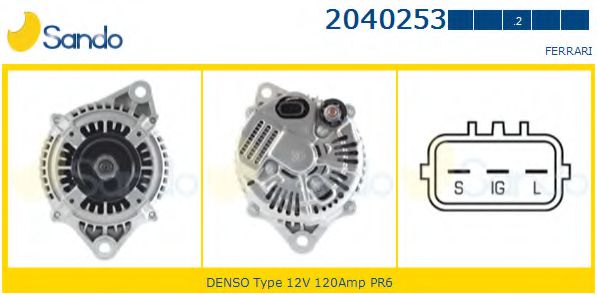 Generator / Alternator