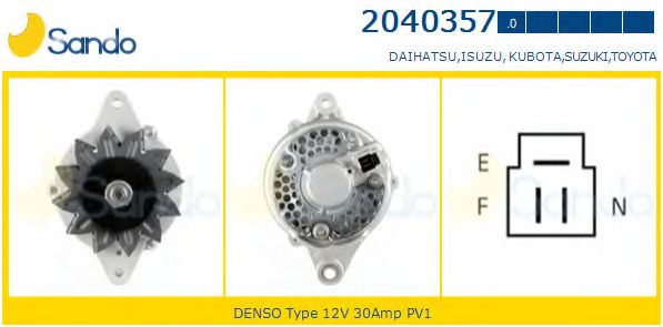 Generator / Alternator