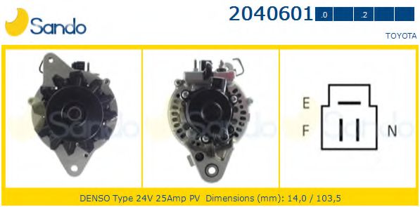 Generator / Alternator