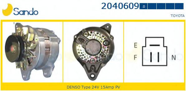 Generator / Alternator