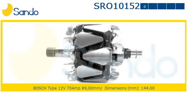 rotor,alternator