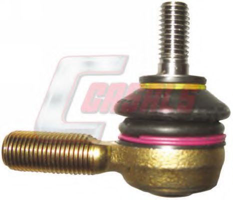 Sfera de cuplare, maneta schimbator viteze