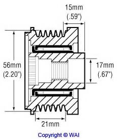 Sistem roata libera, generator 4
