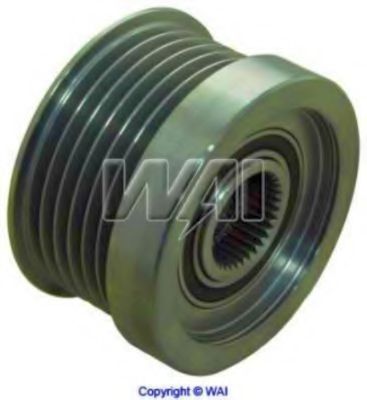 Sistem roata libera, generator 2