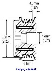 Sistem roata libera, generator 3
