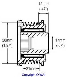 Sistem roata libera, generator 3