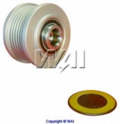 Sistem roata libera, generator 2