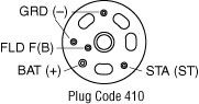 Generator / Alternator 3