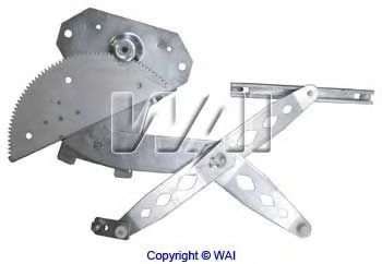 Mecanism actionare geam