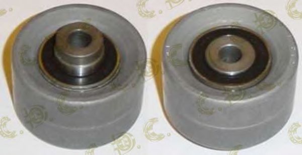 Rola ghidare/conducere, curea distributie