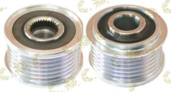 Sistem roata libera, generator
