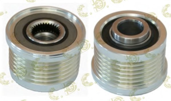 Sistem roata libera, generator