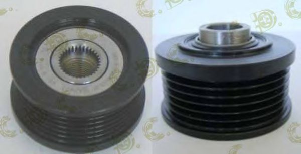 Sistem roata libera, generator