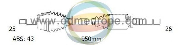 18-152291 Planetara ODM-MULTIPARTS 