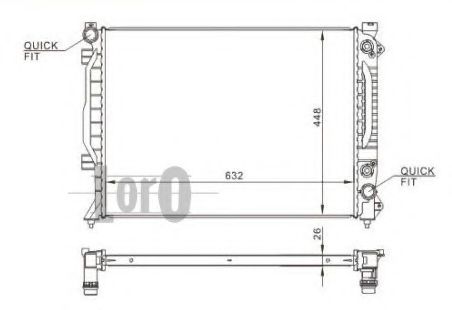 Radiator, racire motor