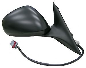 Oglinda exterioara