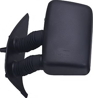 Oglinda exterioara