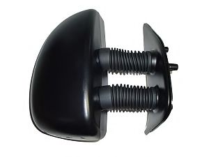 Oglinda exterioara