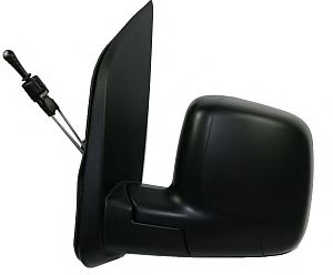 Oglinda exterioara
