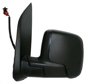 Oglinda exterioara
