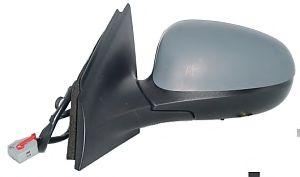 Oglinda exterioara