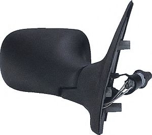Oglinda exterioara