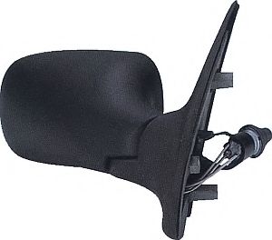 Oglinda exterioara