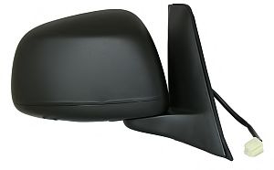 Oglinda exterioara