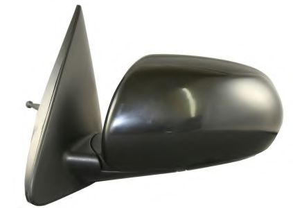 Oglinda exterioara