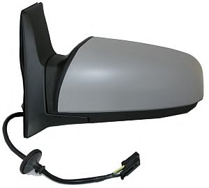 Oglinda exterioara