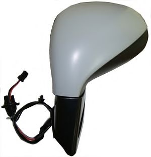 Oglinda exterioara