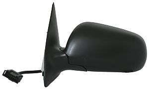 Oglinda exterioara