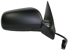 Oglinda exterioara