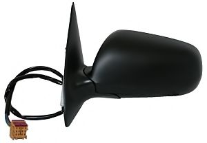 Oglinda exterioara