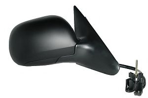 Oglinda exterioara