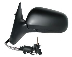 Oglinda exterioara