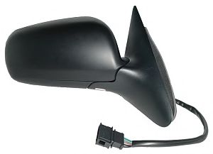 Oglinda exterioara