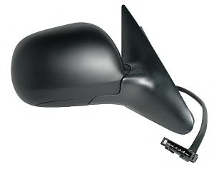 Oglinda exterioara