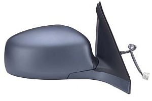Oglinda exterioara