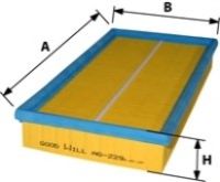 Filtru aer